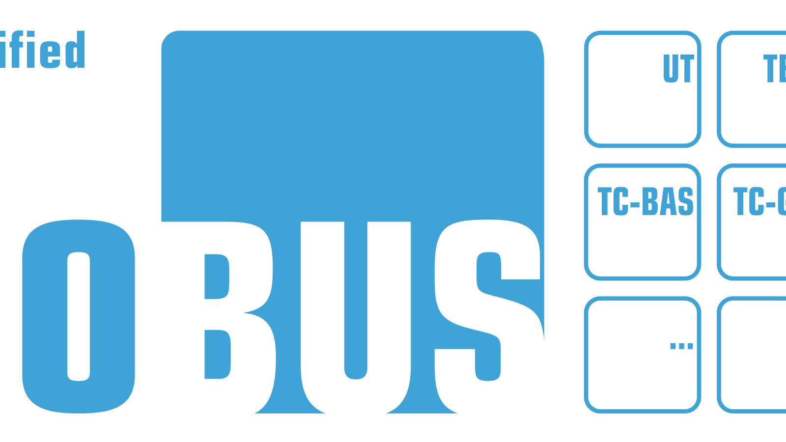 ISOBUS, TIM, AUX